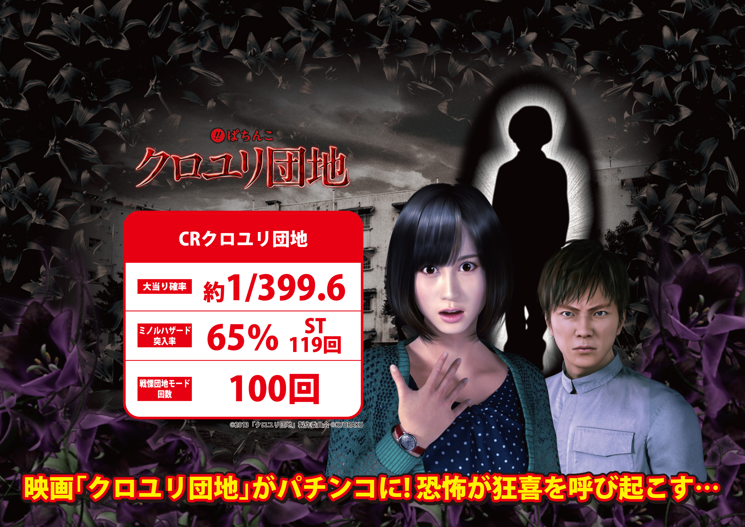 Crぱちんこクロユリ団地ｈ２の新台 天井 設定判別 立ち回り実践情報 パチンコ スロットの機種 新台 店舗情報ならp Ken Jp