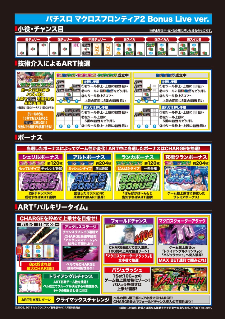 パチスロ マクロスフロンティア2 Bonus Live Ver の新台 天井 設定判別 立ち回り実践情報 パチンコ スロットの機種 新台 店舗情報ならp Ken Jp