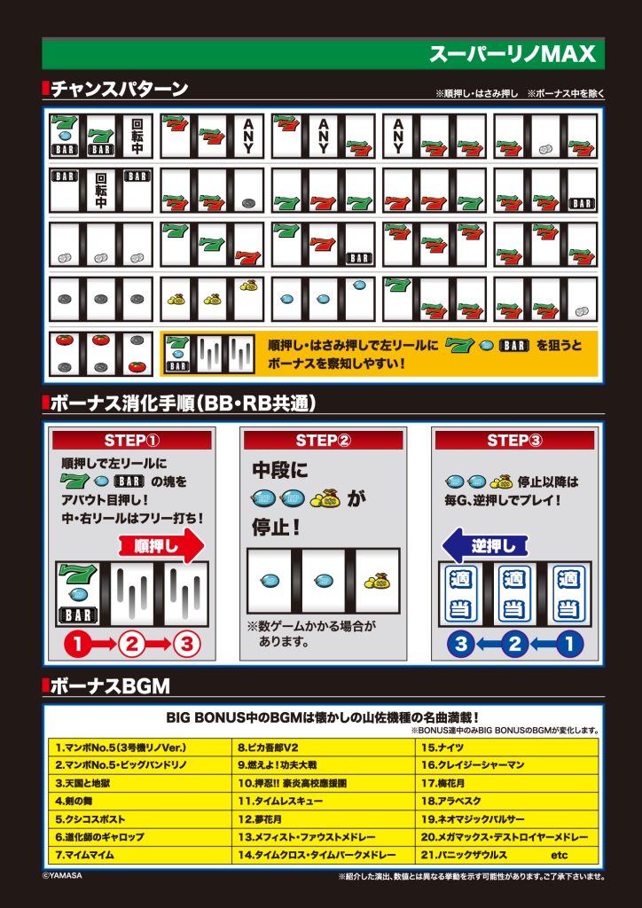 超歓迎新品送4000円～ 山佐 スーパーリノDX／EE スーパーリノMAX 5号機 [コイン作動タイプ] 本体実機 + 専用ドアキー + 設定キー　YAMASA トマト 名機 パチスロ実機